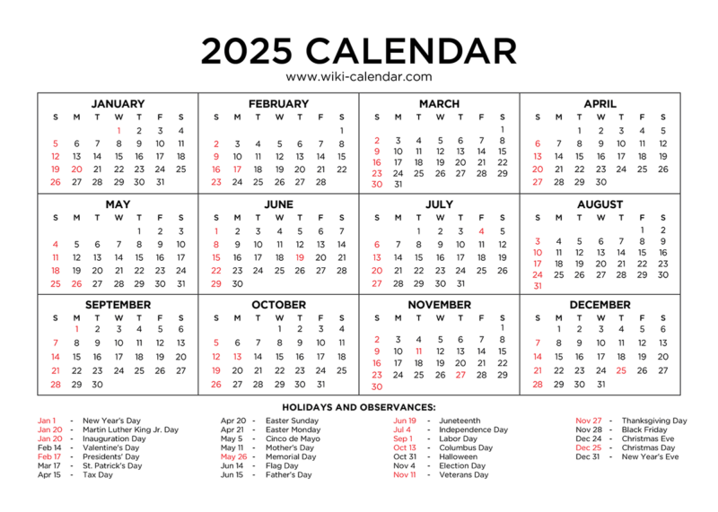 FH Mini #121 – Hi, Resolutions!